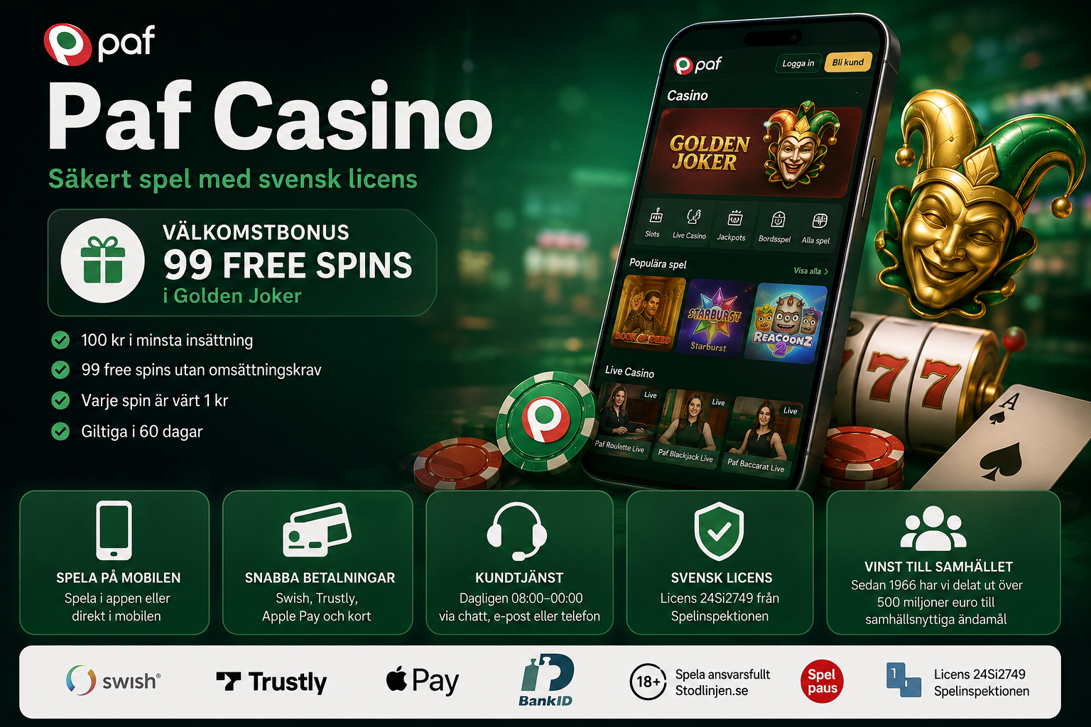 Paf Casino login